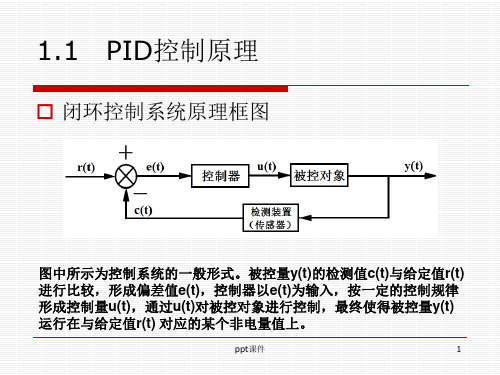 pid控制原理  ppt课件