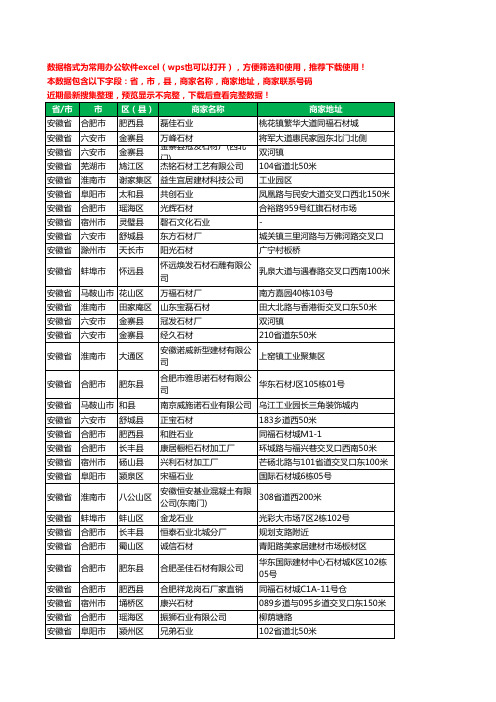 2020新版安徽省石材有限公司工商企业公司商家名录名单黄页联系电话号码地址大全1057家