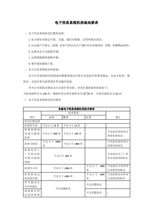 机房规范相关要求