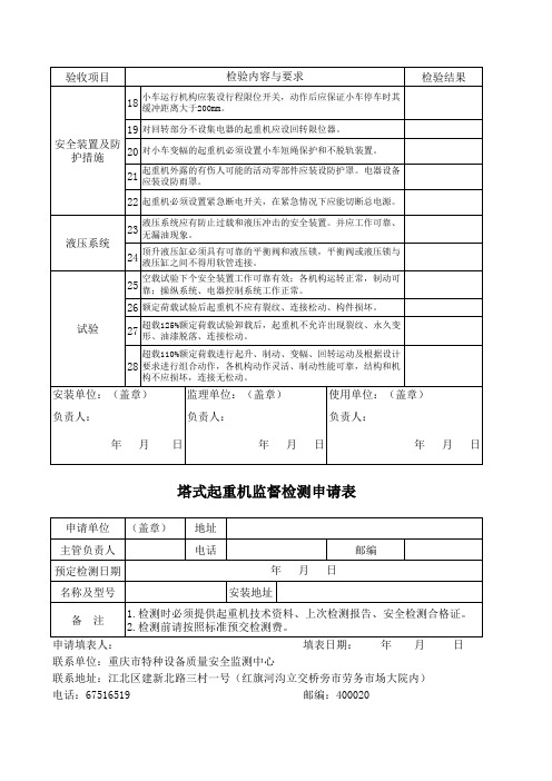 监督检测申请表
