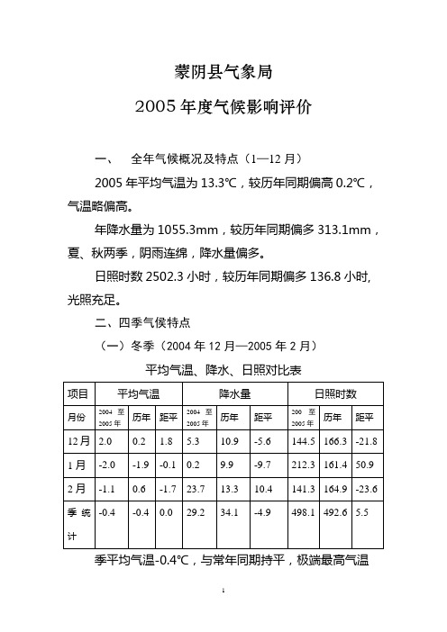 2005蒙阴气候评价_
