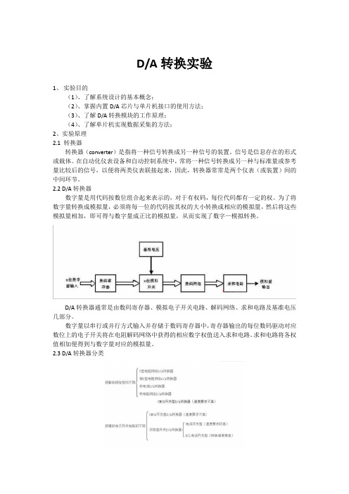 DA转换实验
