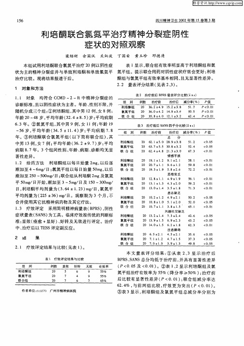 利培酮联合氯氮平治疗精神分裂症阴性症状的对照观察