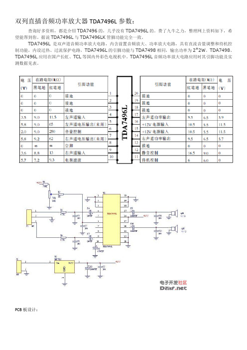 TDA7496L参数