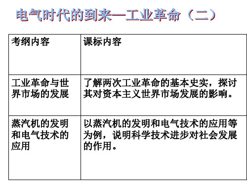 电气时代的到来——工业革命(二)讲解