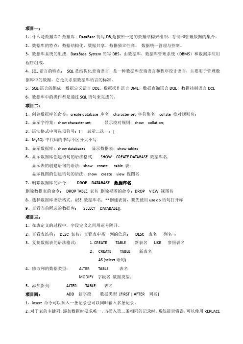 MYSQL期末复习题1