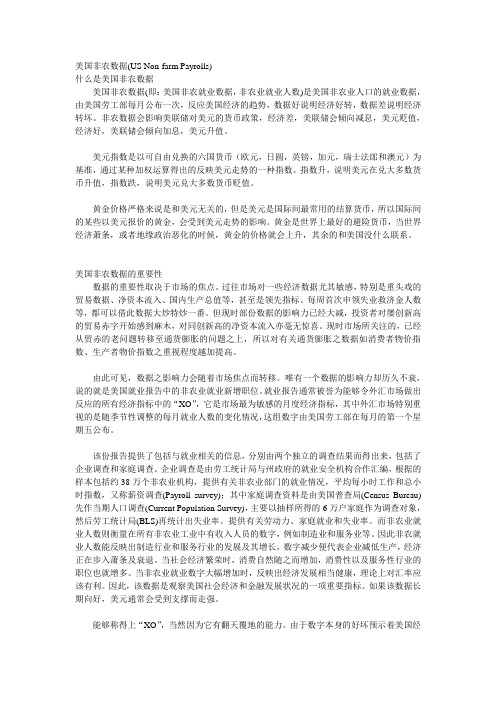美国非农数据