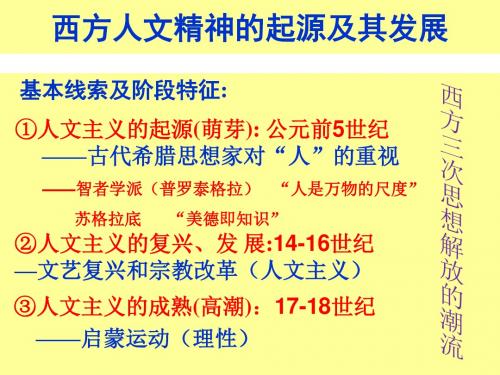 人教版文艺复兴和宗教改革课件(共24张PPT)