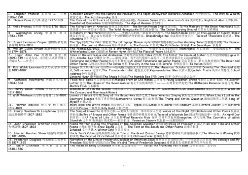 美国文学作家及作品汇总