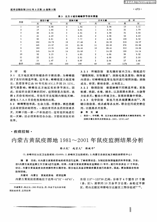 内蒙古黄鼠疫源地1981—2001年鼠疫监测结果分析