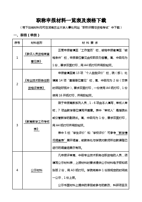 职称申报材料一览表