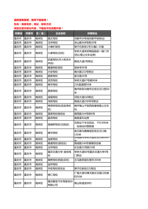 新版重庆市重庆市南岸区驾校培训企业公司商家户名录单联系方式地址大全259家