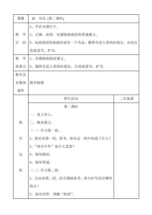 18 鸟岛(2)