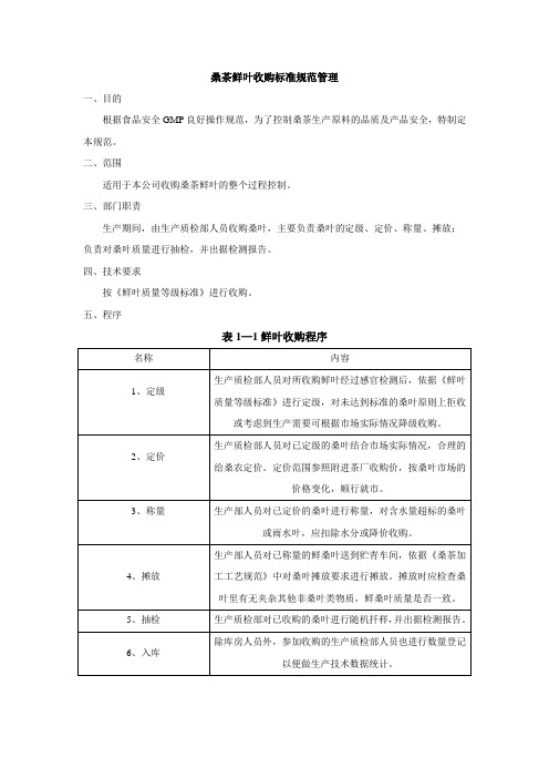 桑叶鲜叶收购标准规范管理草稿