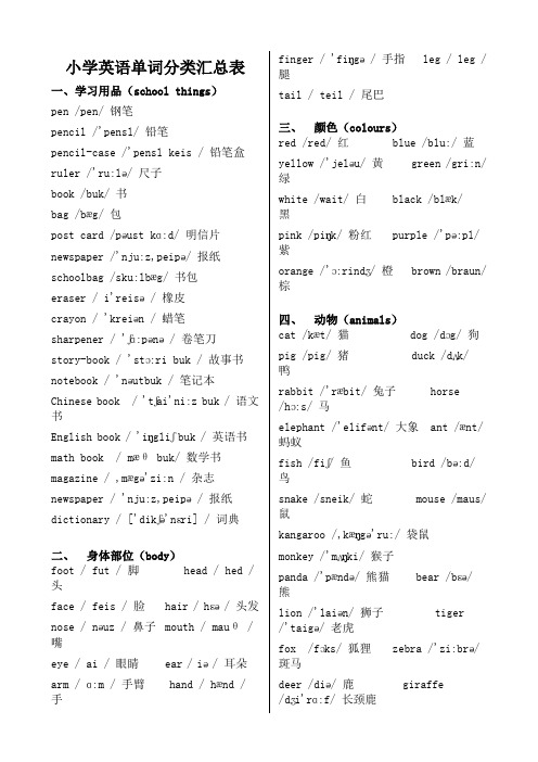 人教版小学英语单词分类汇总(带音标)