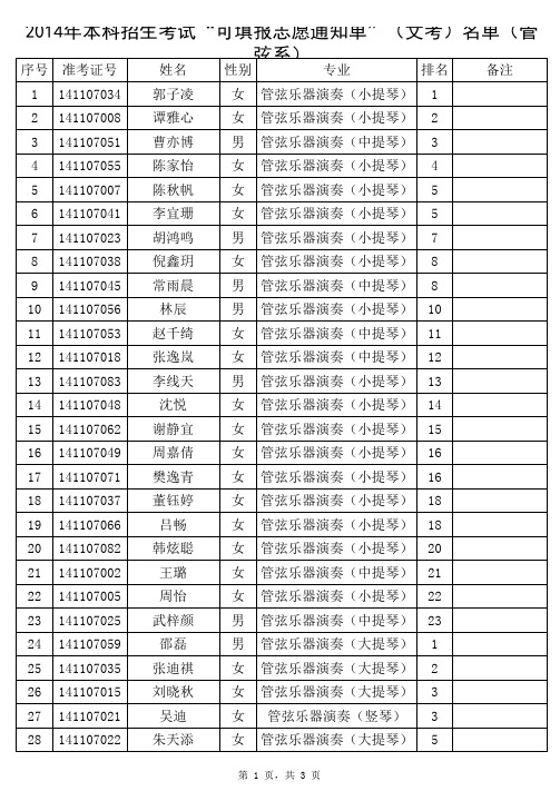 [点击浏览该文件管弦系xls]