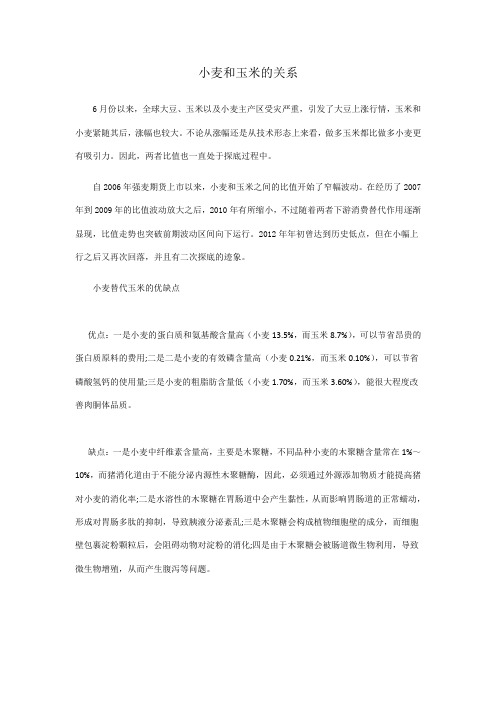 关注小麦和玉米比值变化