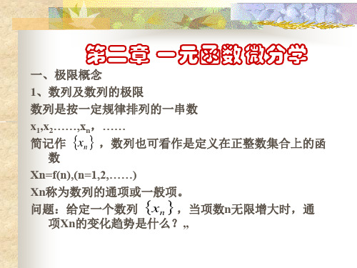 一元函数微分学
