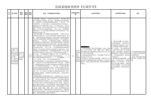 民政系统权责清单(行政许可)