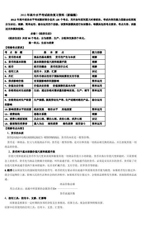 2012年高中水平考试政治复习资料