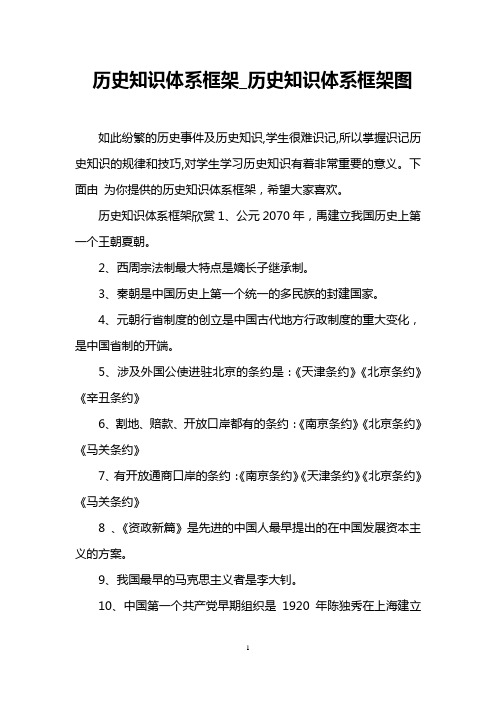 历史知识体系框架_历史知识体系框架图