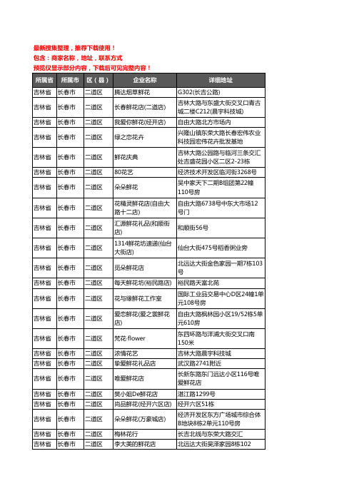 新版吉林省长春市二道区花卉企业公司商家户名录单联系方式地址大全159家