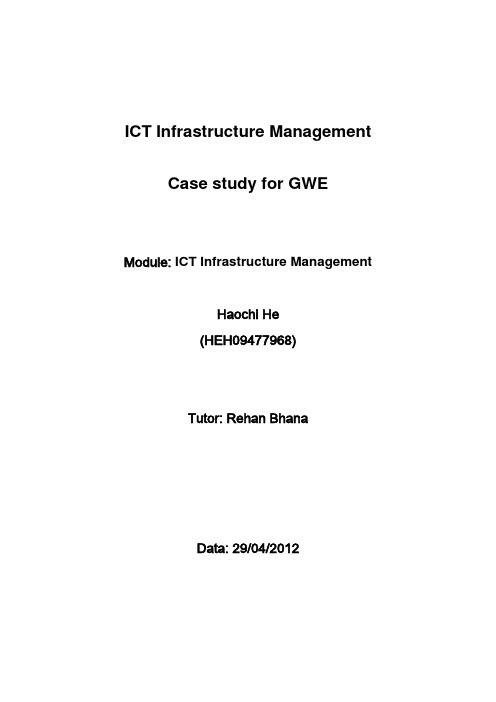 ICT-Infrastructure