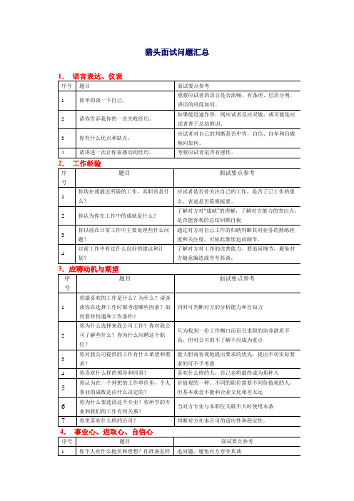 猎头面试问题汇总