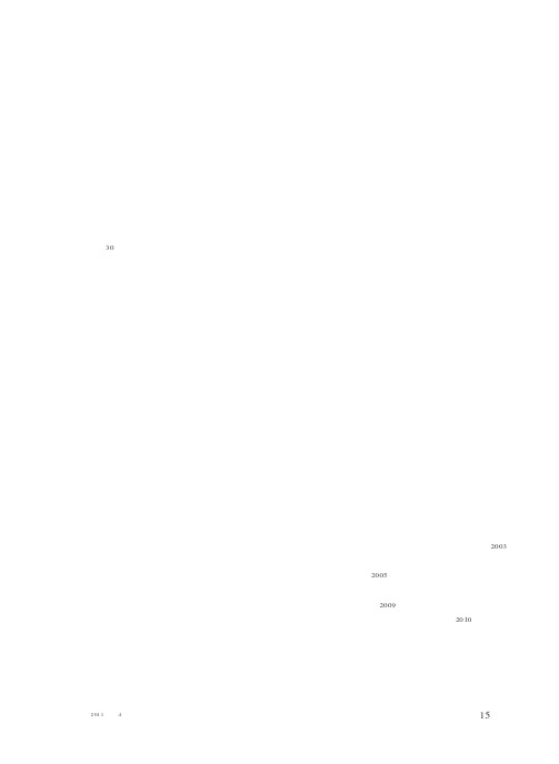 关于新时期财政企业工作的辩证思考