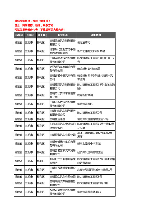 新版福建省三明市梅列区4S店企业公司商家户名录单联系方式地址大全22家