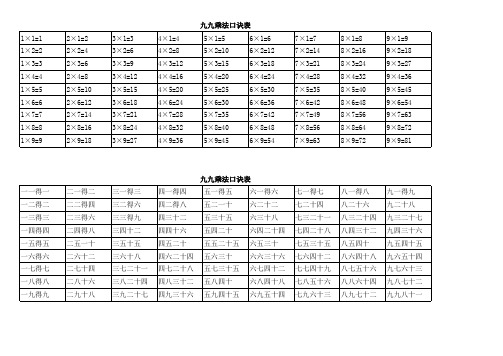 九九乘法口诀表(A4纸大小写打印版)