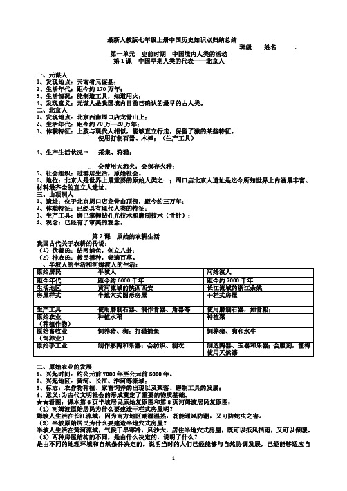 七年级上册中国历史知识点总结归纳(全册)