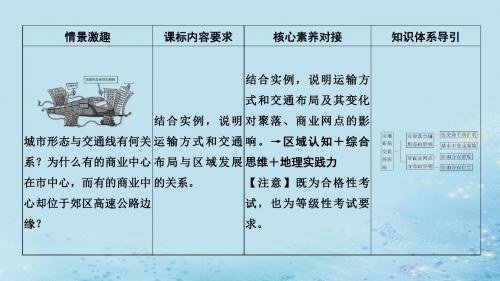 高中地理第五章交通运输布局及其影响第二节交通布局变化的影响课件新人教版