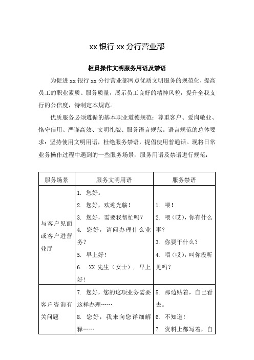 分行营业部柜员操作文明服务用语及禁语模版