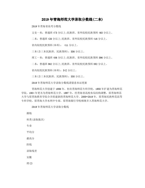 2019年青海师范大学录取分数线(二本)