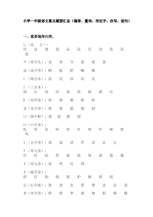 【免费】小学一年级语文重点题型汇总(偏旁、量词、形近字、仿写、造句)