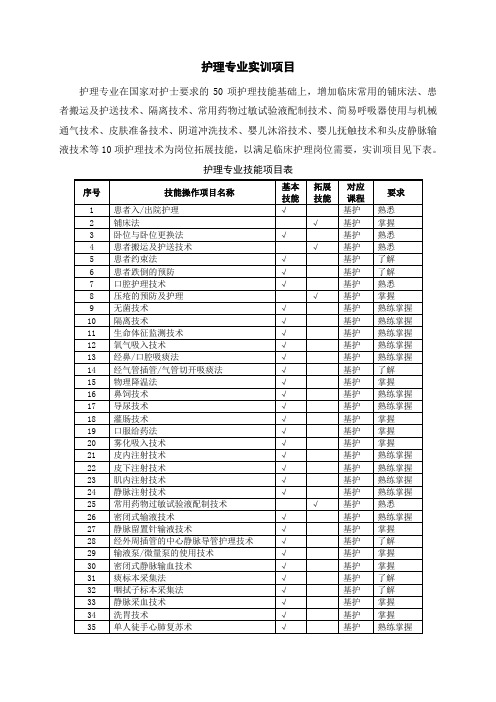 护理专业实训项目