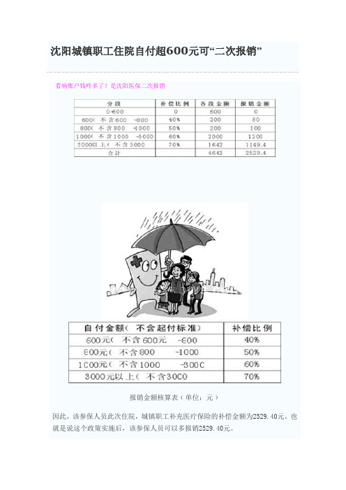 二次报销