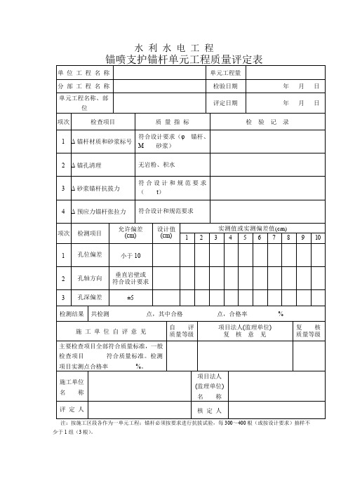 锚喷支护锚杆单元工程质量评定表