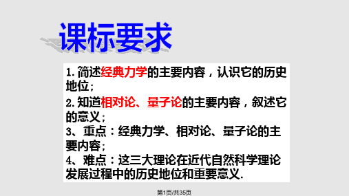 物理学的重大进展pptPPT课件