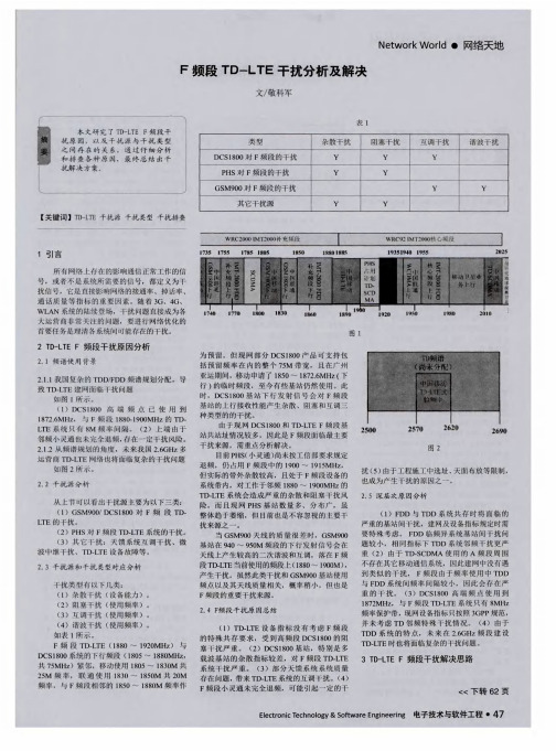 F频段TD-LTE干扰分析及解决