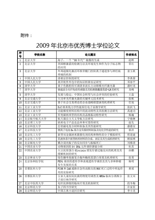 2009年北京市优秀博士学位论文