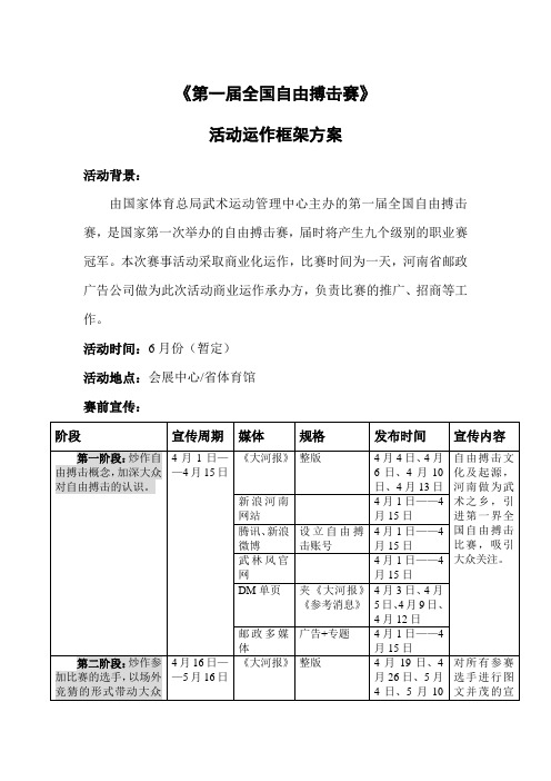 第一届全国自由搏击赛