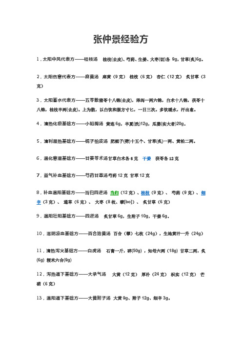 张仲景经验方