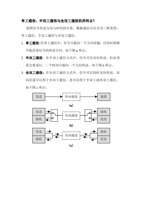 单工通信、半双工通信与全双工通信的异同点