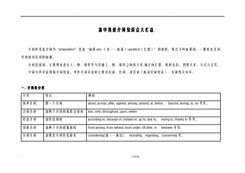 高中英语介词知识点大汇总