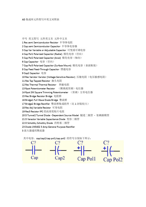 AD集成库部分元件中英文对照
