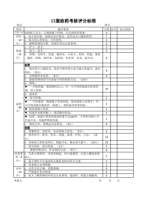 口服给药考核评分标准