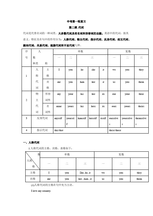 2015中考英语代词知识点讲解及真题荟萃