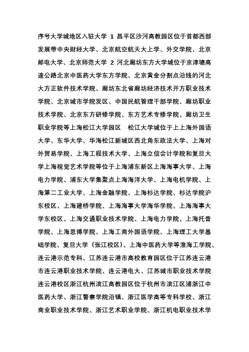中国大学城梳理